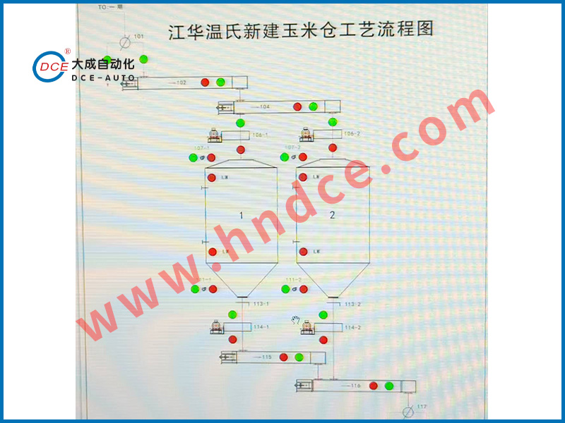 承接各行業(yè)電氣自動化工程項目